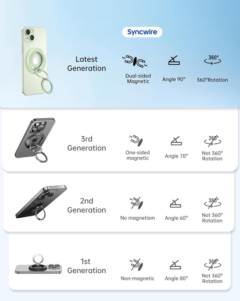 Syncwire for MagSafe Ring Phone Holder, 360° Rotation Magnetic Cell Phone Grip Dual-Sided Magnets Phone Ring Kickstand Compatible with iPhone 17 16 15 14 13 12 Pro Max MagSafe, Android, Samsung etc. - Image 2